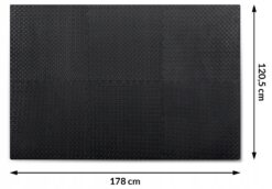 dimesions 5