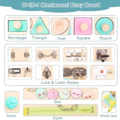 manipulation board Lama 4