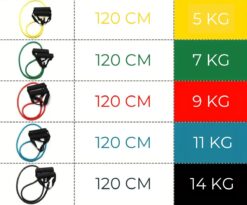 120 CM 1